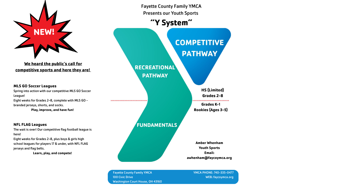 Brand New Youth Program Y System! (1)